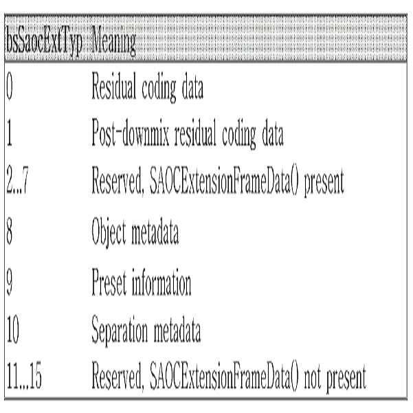 Figure 112009041393171-pat00022