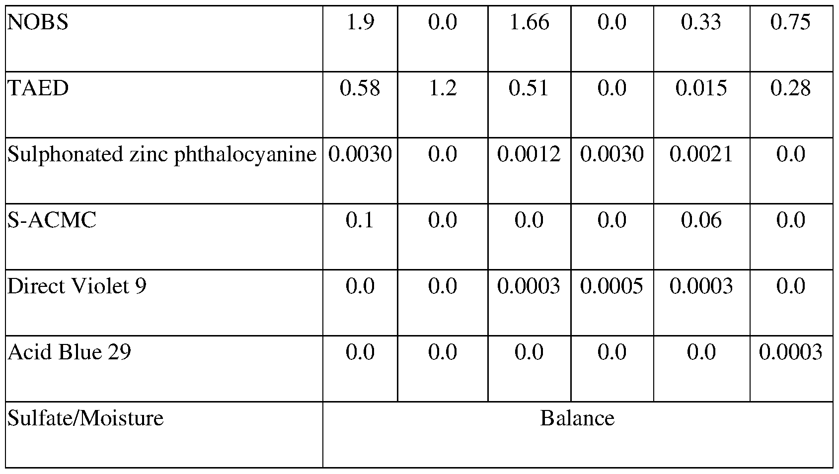 Figure imgf000040_0002