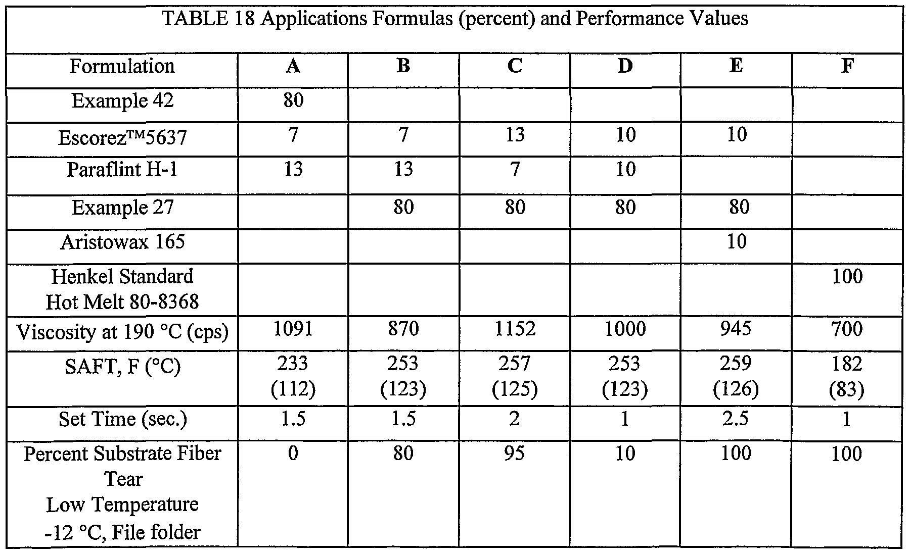 Figure imgf000219_0001