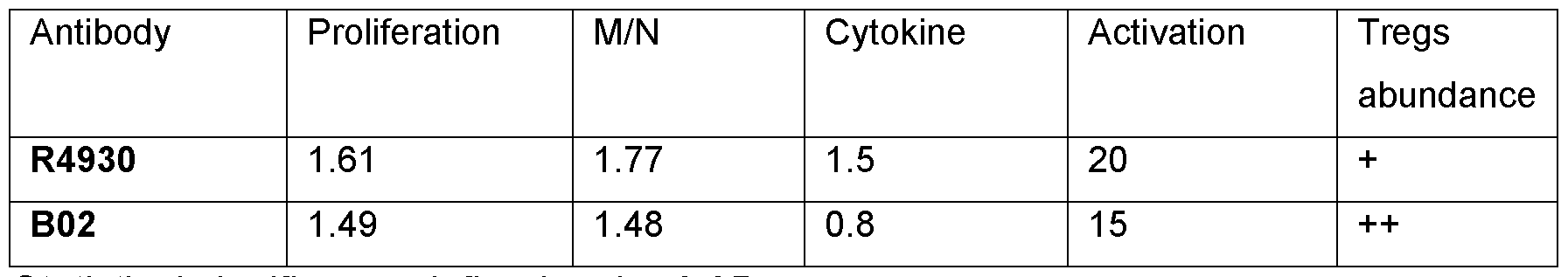 Figure imgf000040_0002