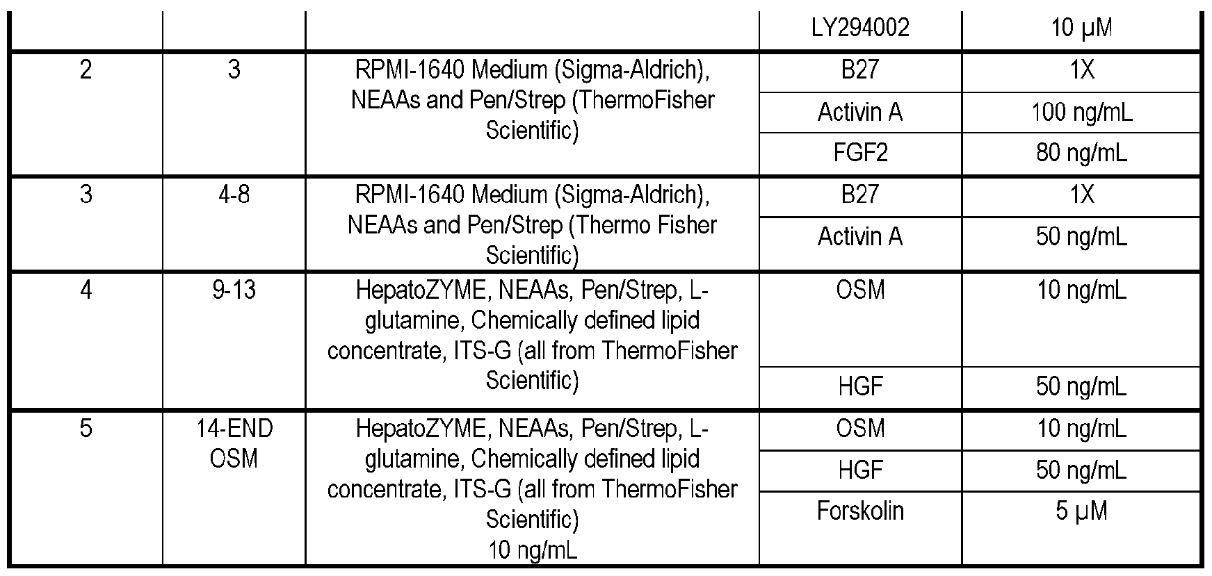Figure imgf000177_0001