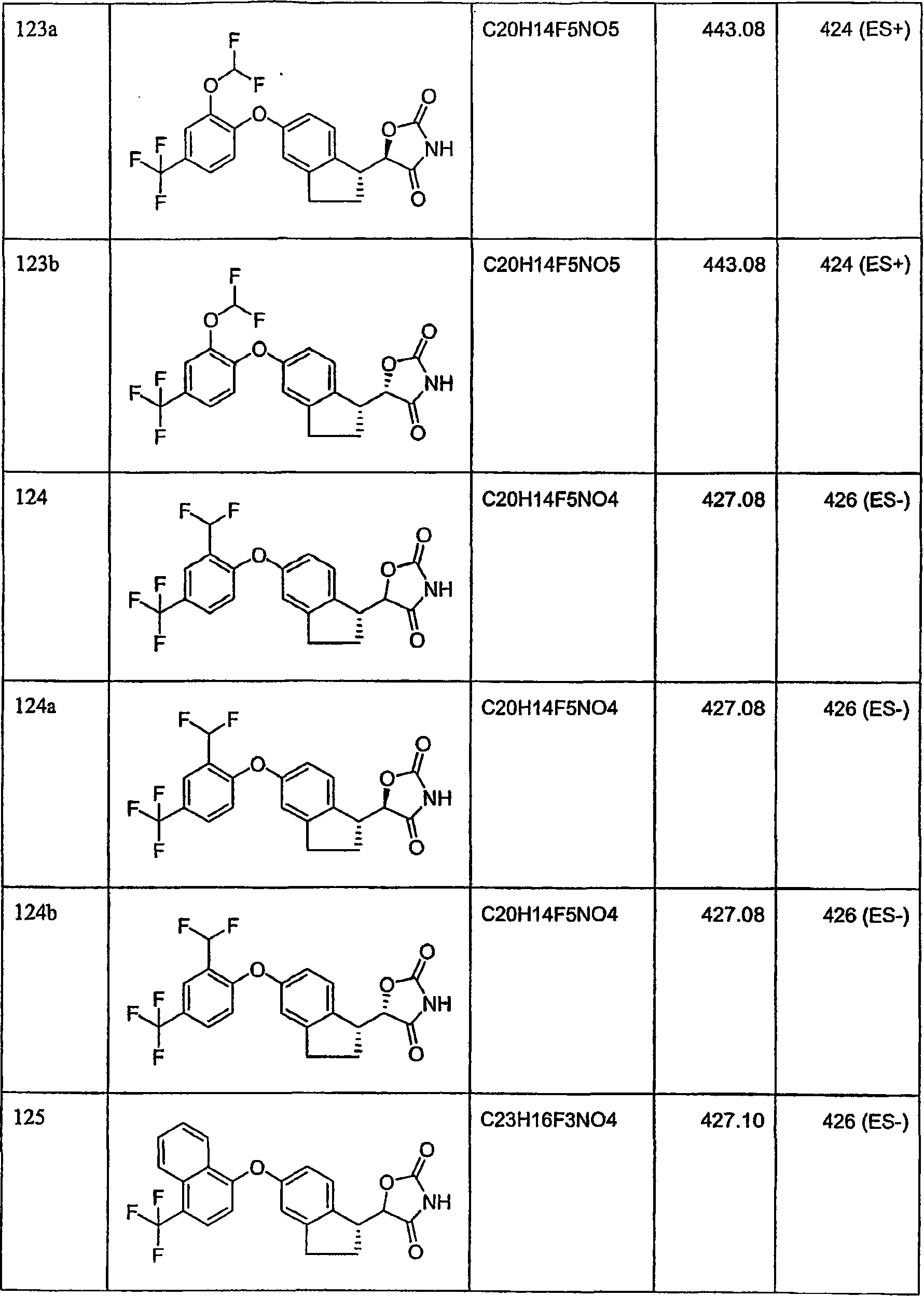 Figure A20068000353301461