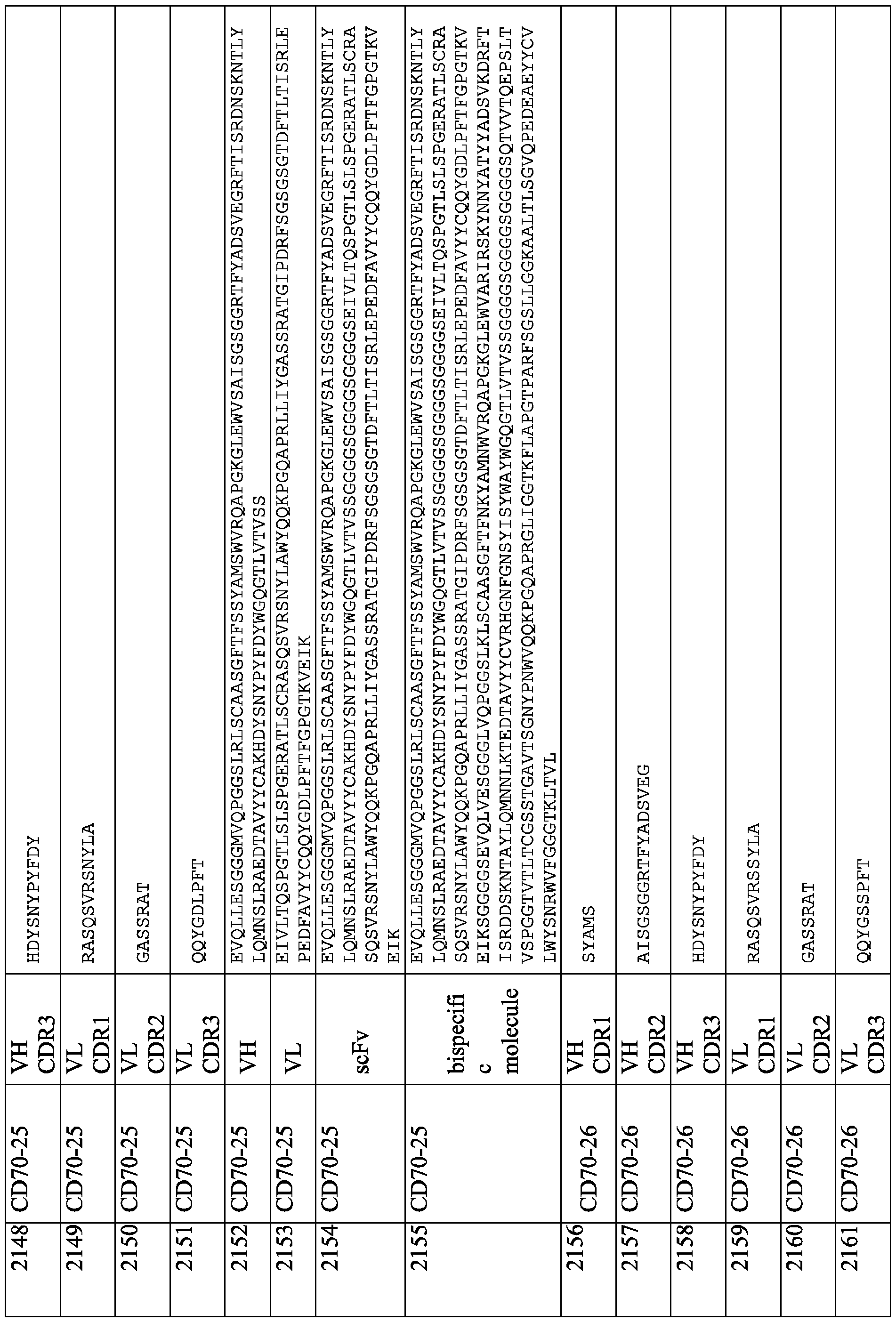 Figure imgf000387_0001