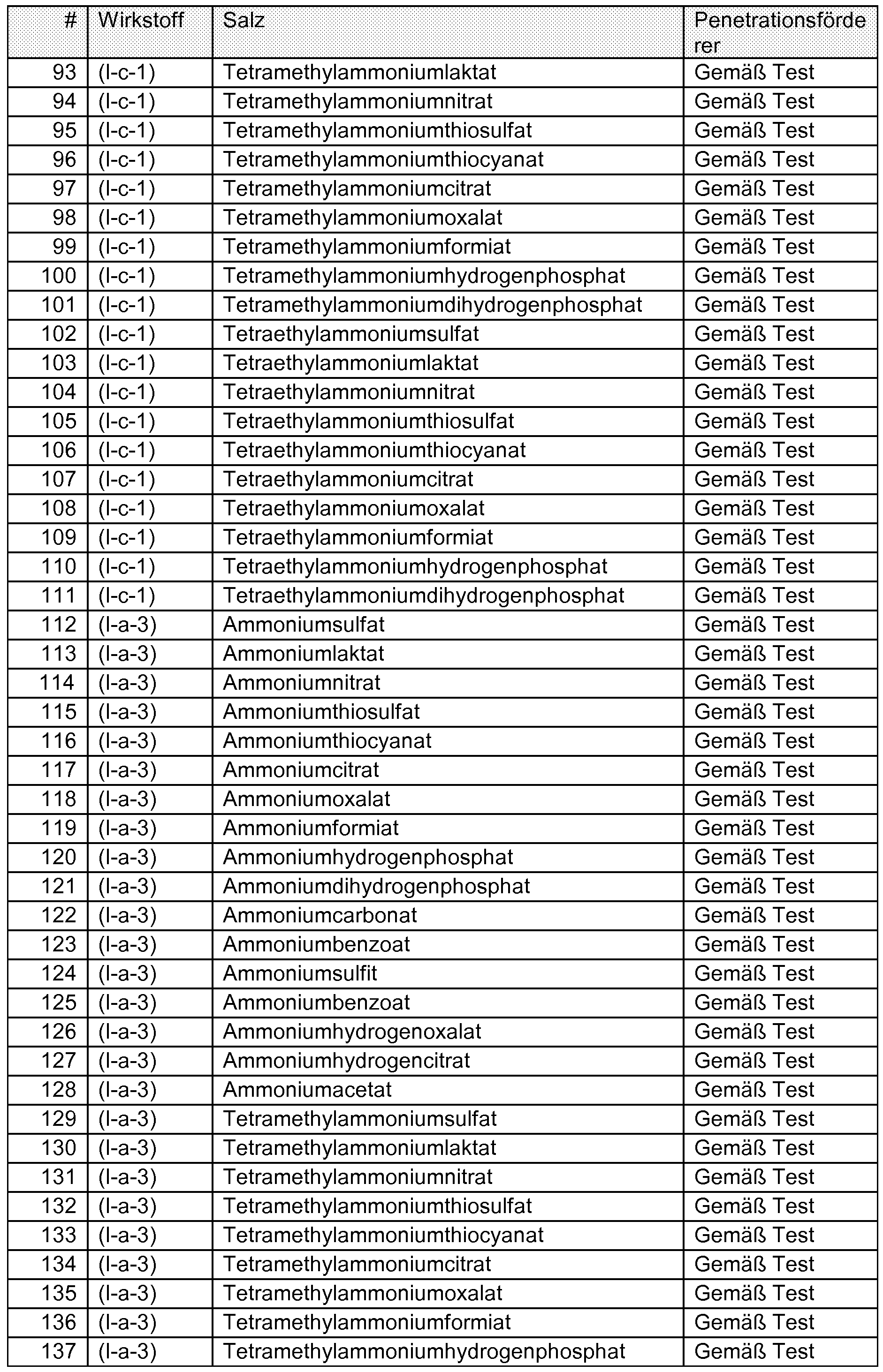 Figure imgf000029_0001