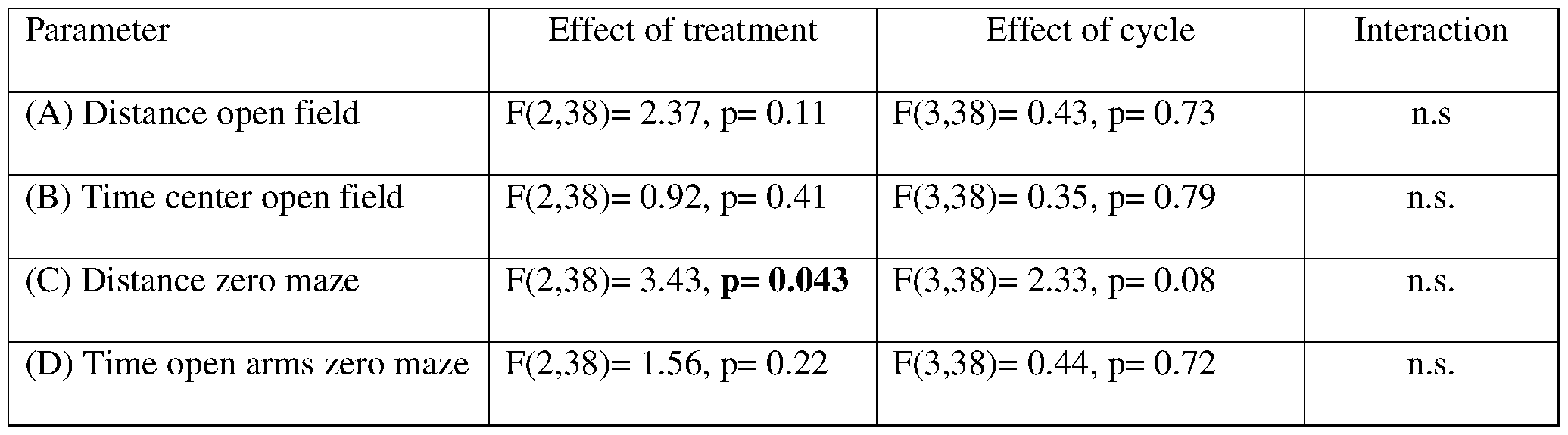 Figure imgf000032_0001