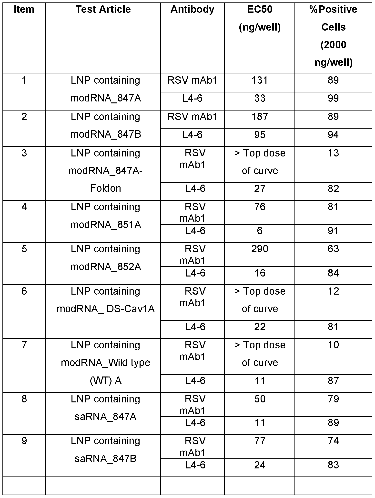 Figure imgf000180_0001