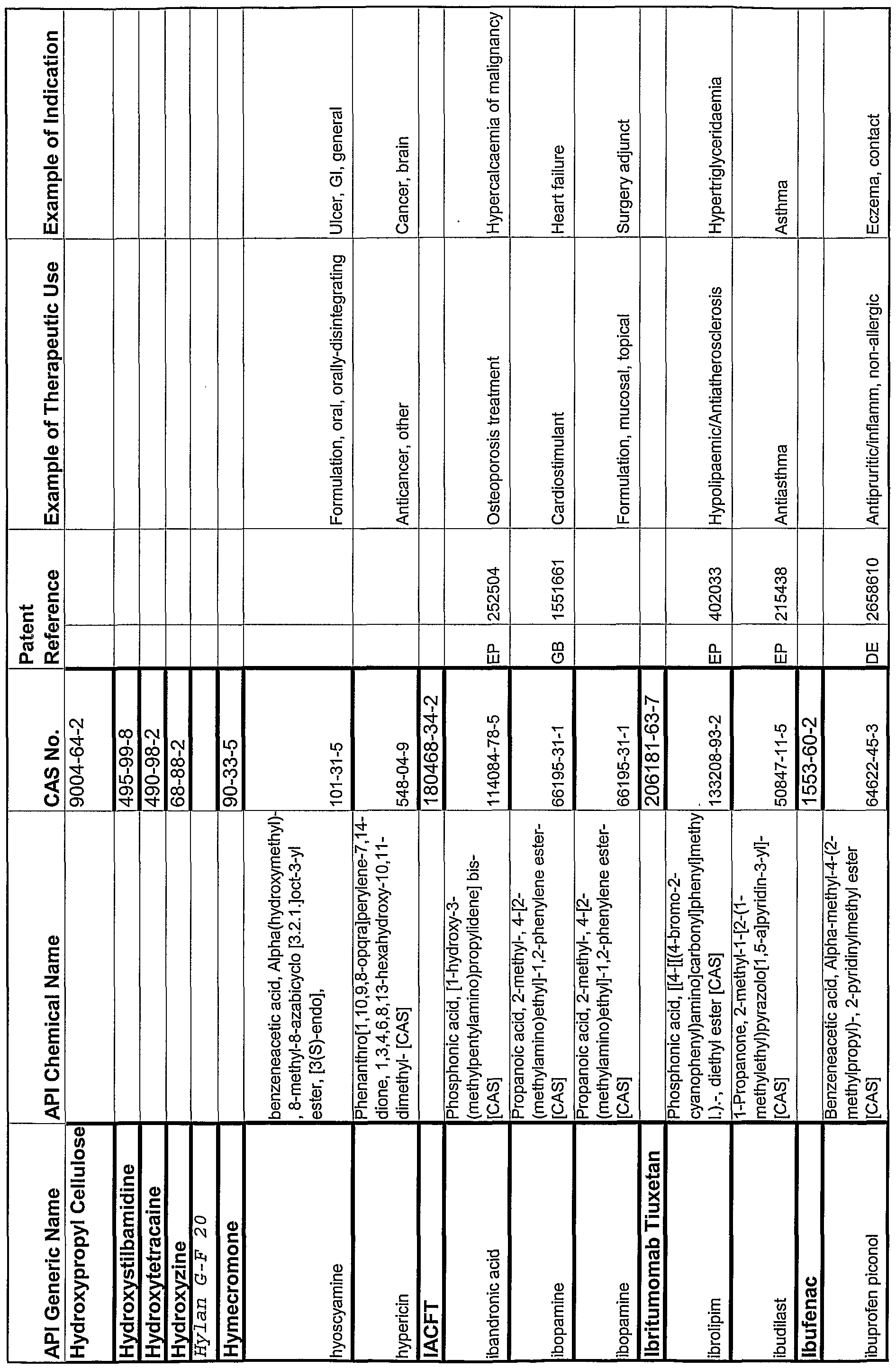Figure imgf000293_0001