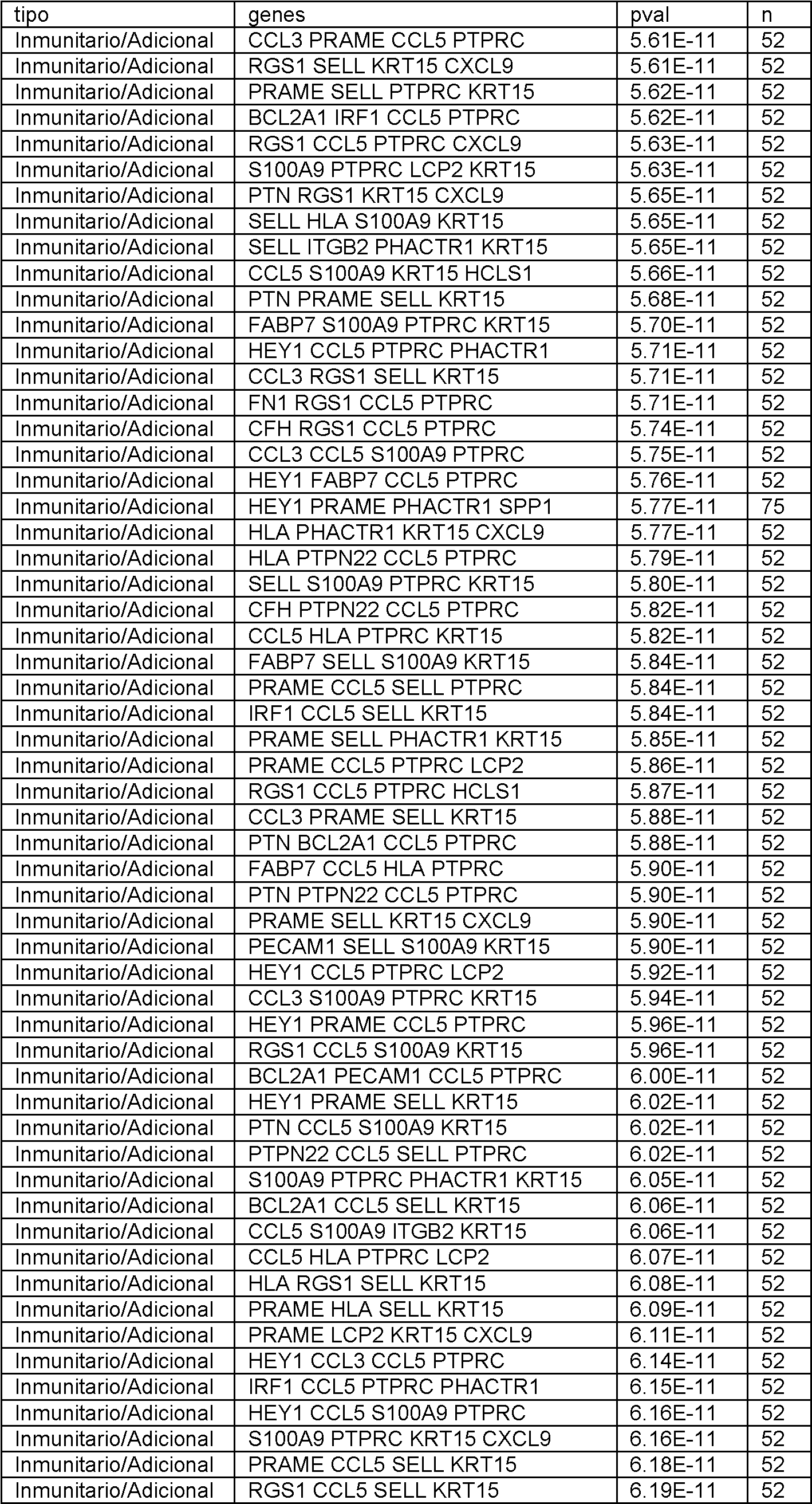Figure imgf000066_0001