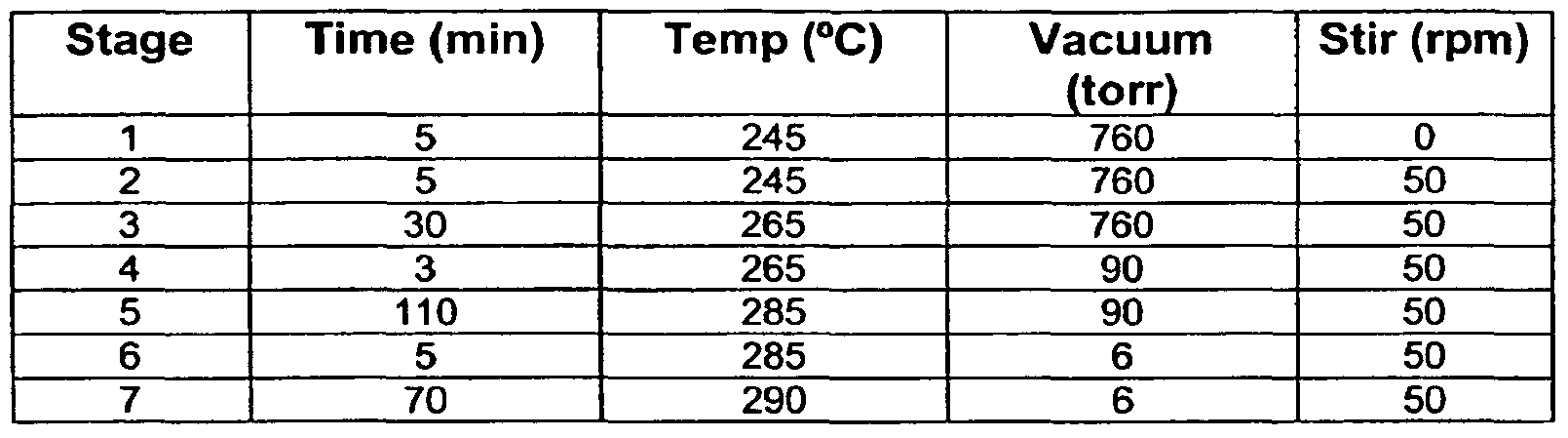 Figure imgf000299_0001