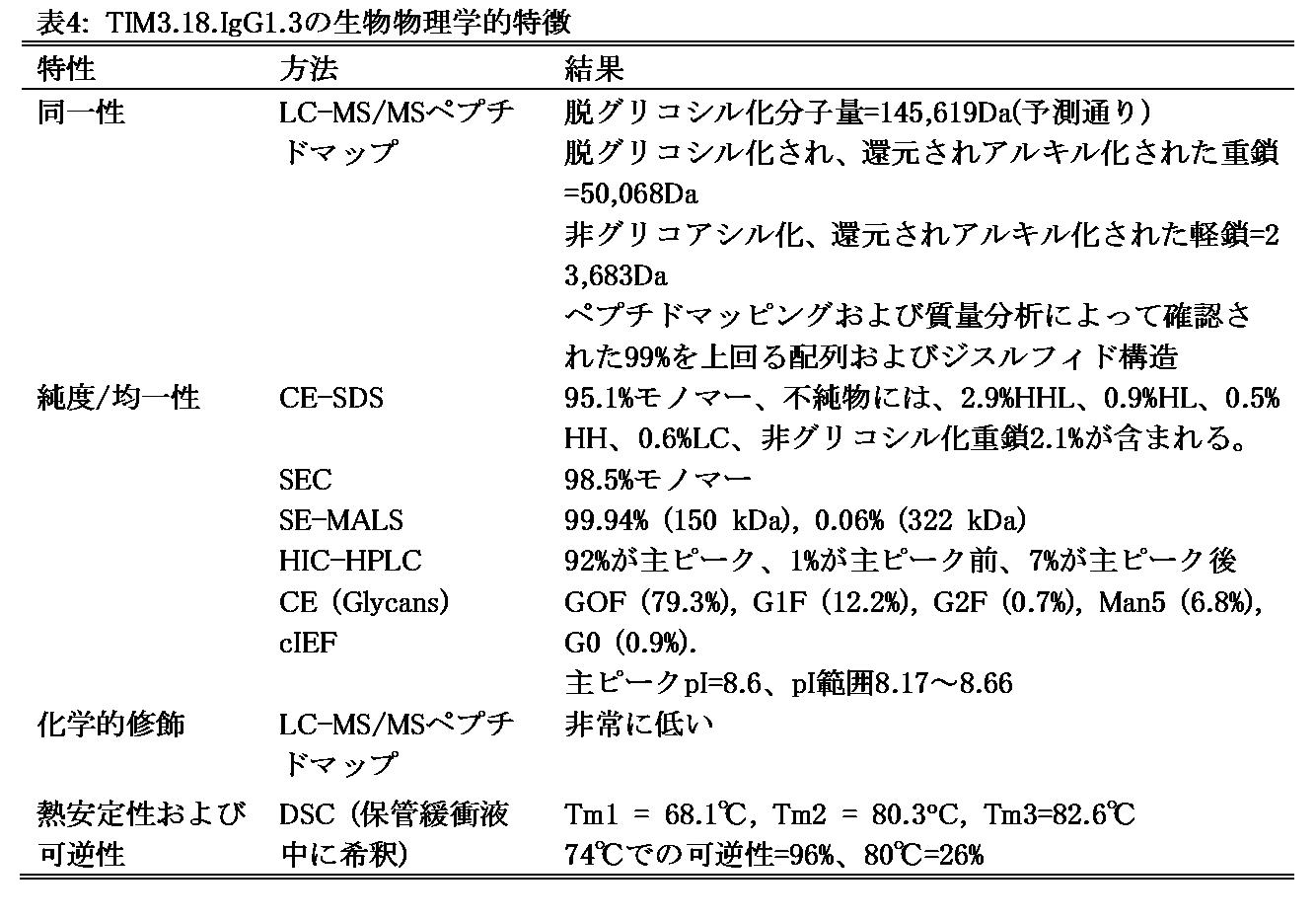 Figure 2022078102000060