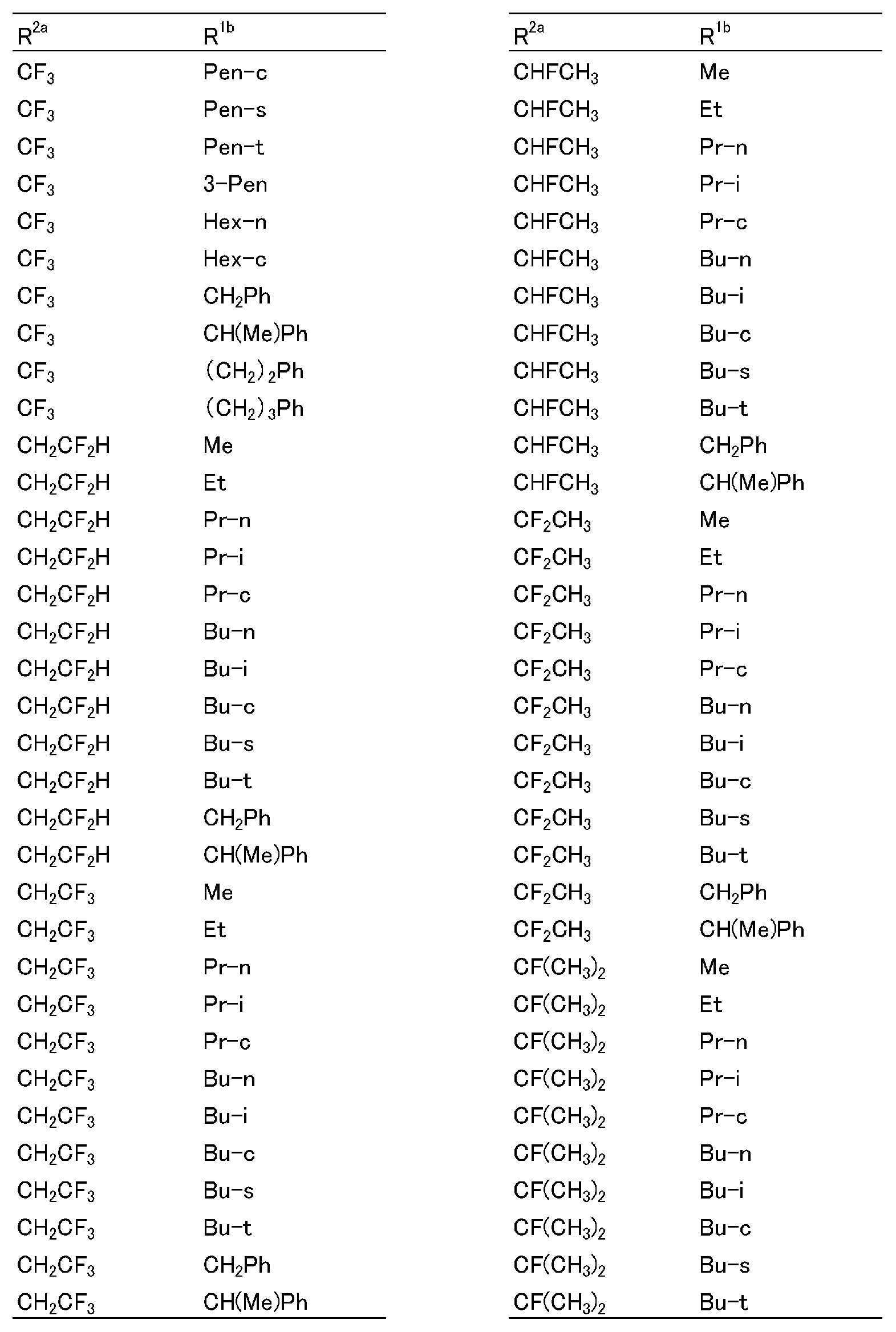 Figure 112021026189216-pat00067