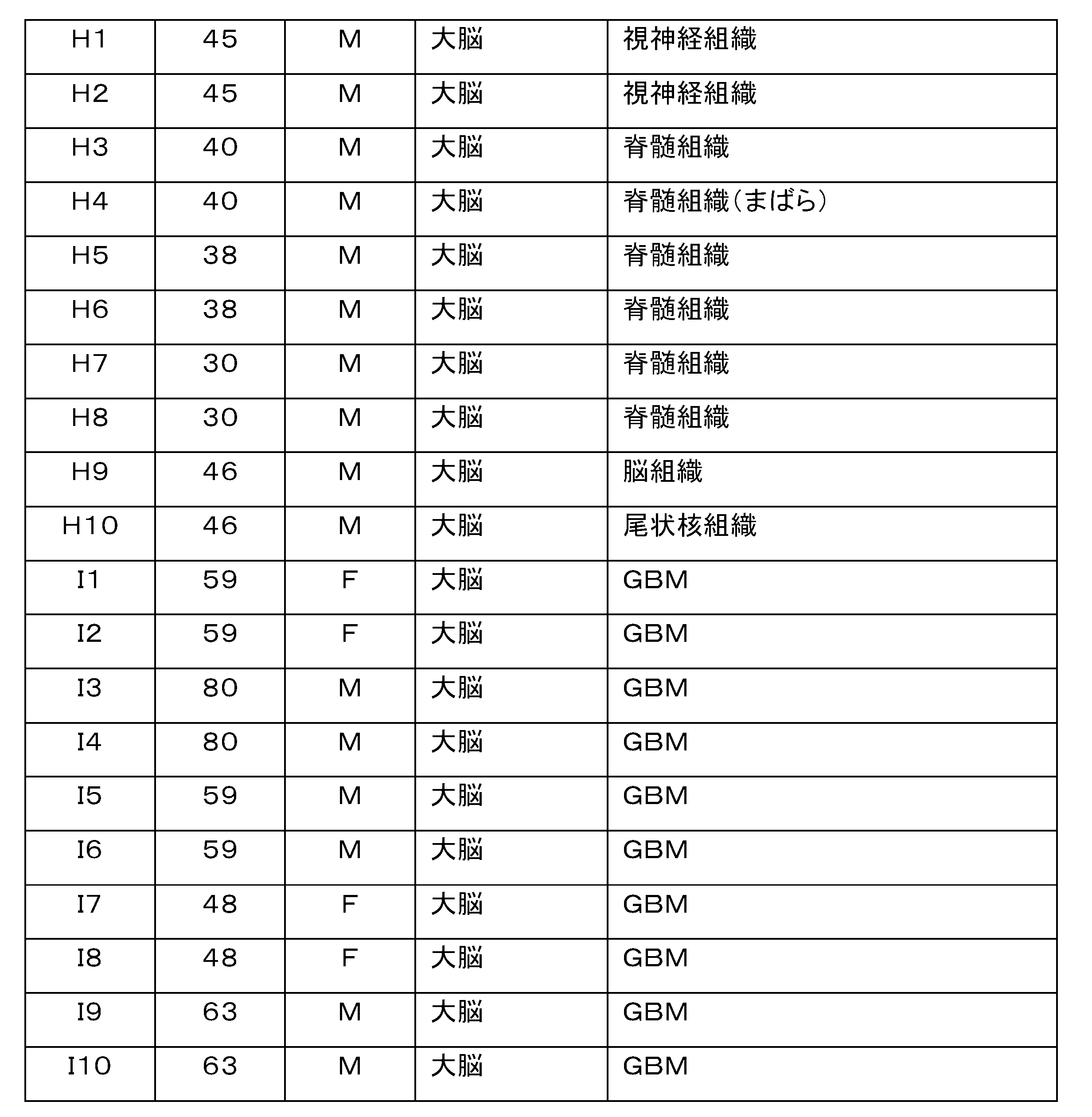 Figure 2025032089000005