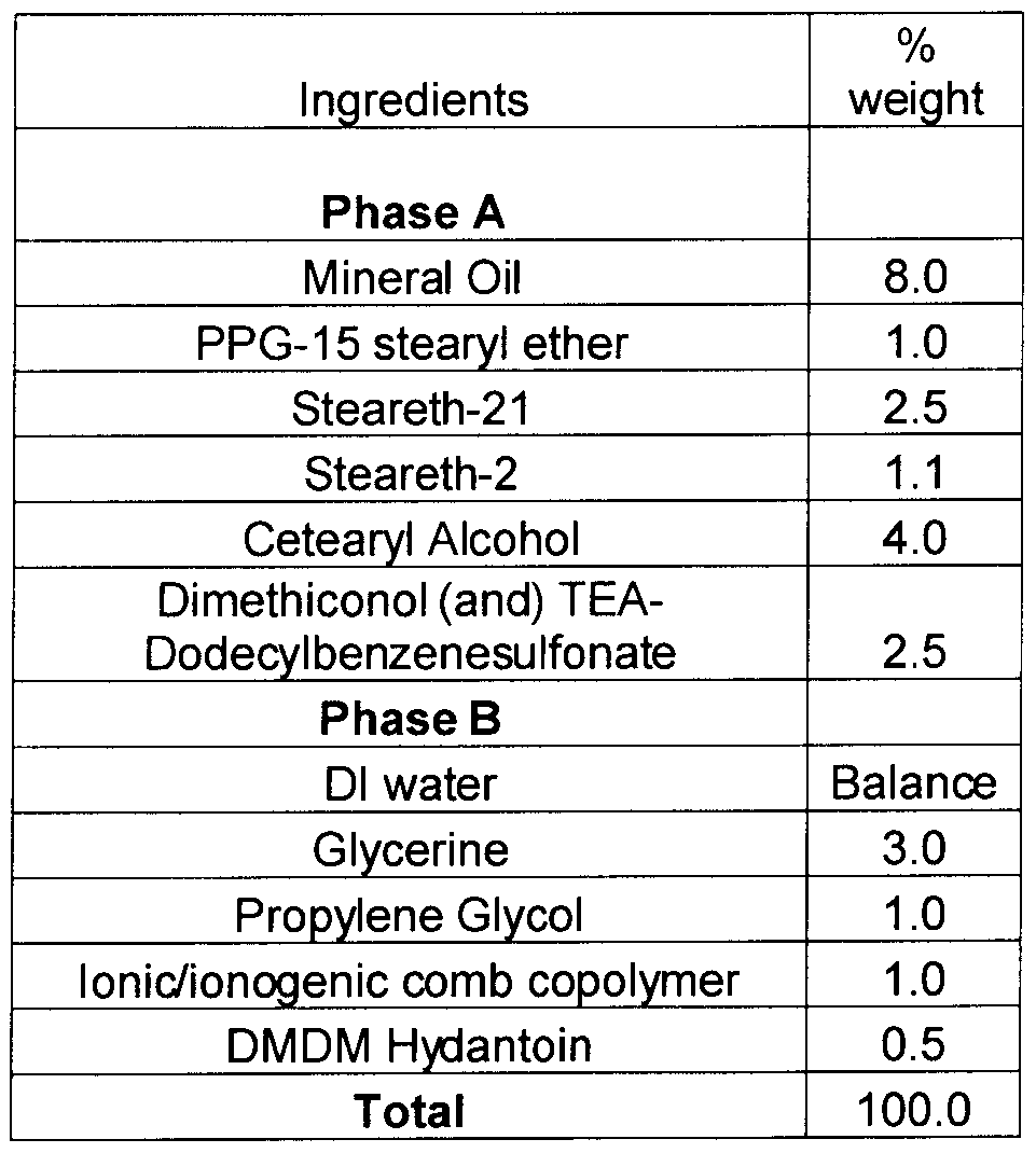 Figure imgf000050_0001