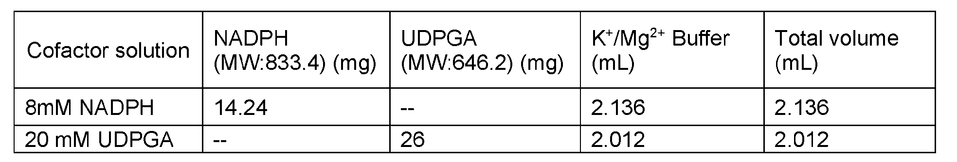 Figure imgf000273_0002