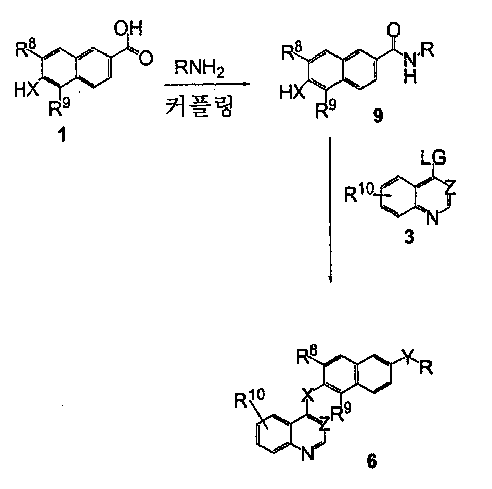 Figure 112006060289308-PCT00030