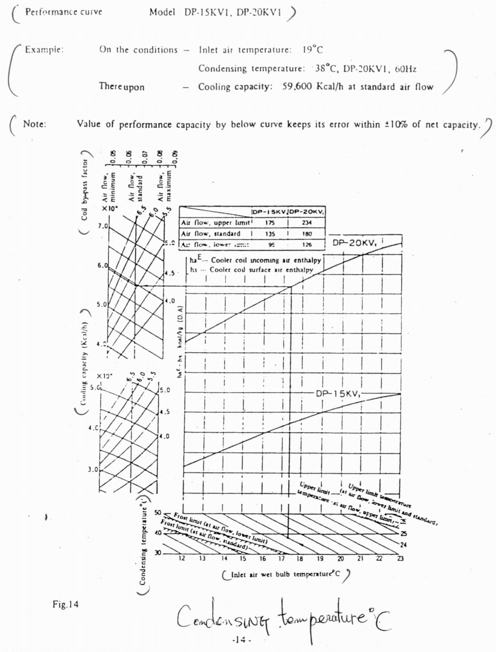 Figure 112009504565716-PAT00449