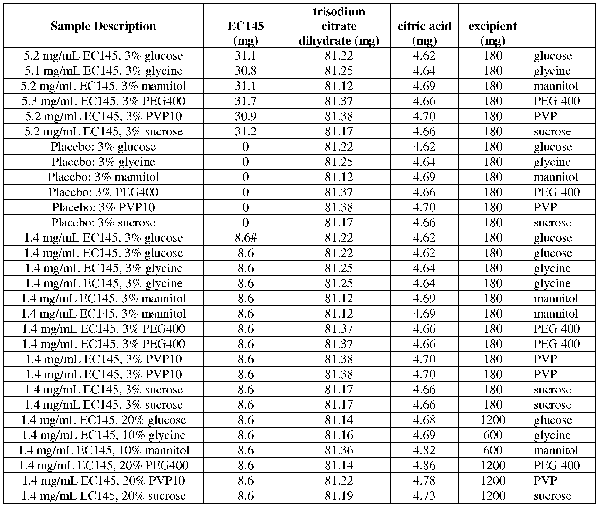 Figure imgf000028_0001
