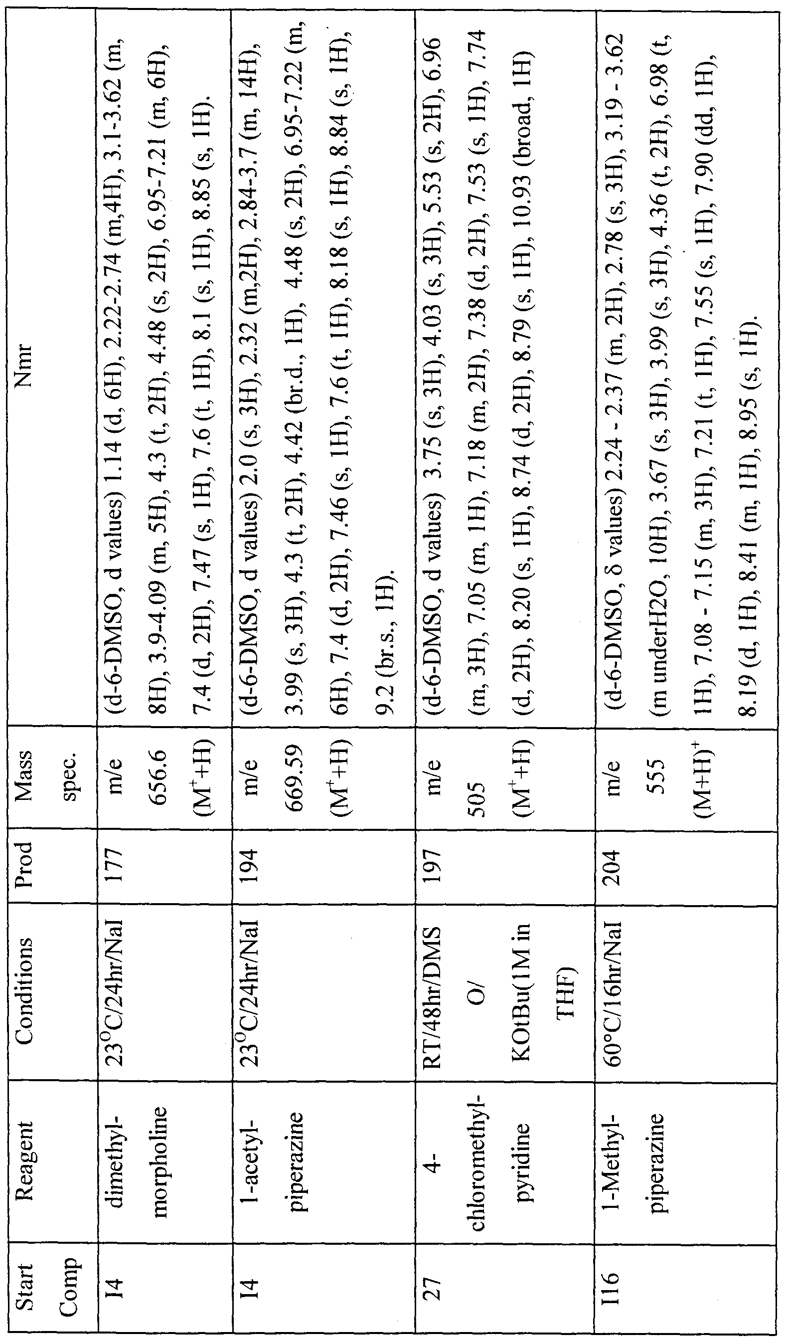Figure imgf000140_0001