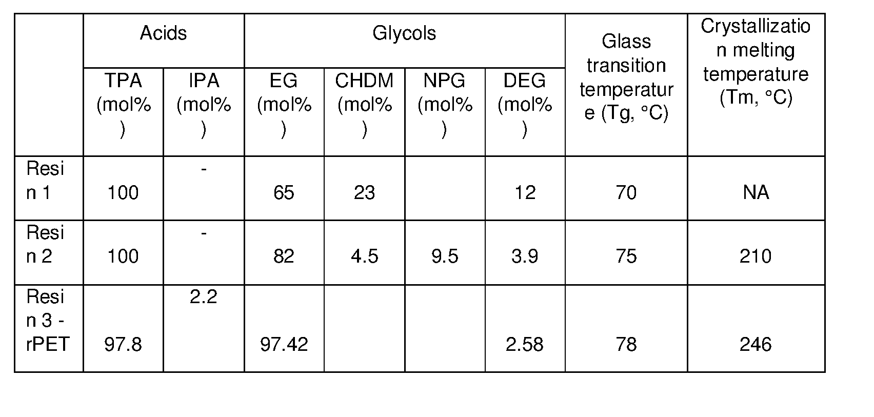 Figure imgf000055_0002