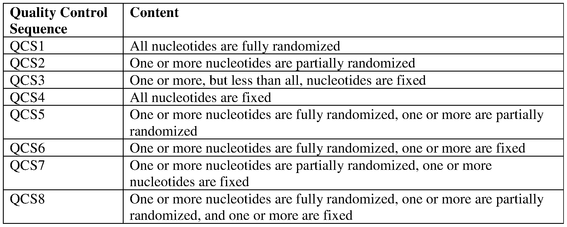 Figure imgf000021_0001