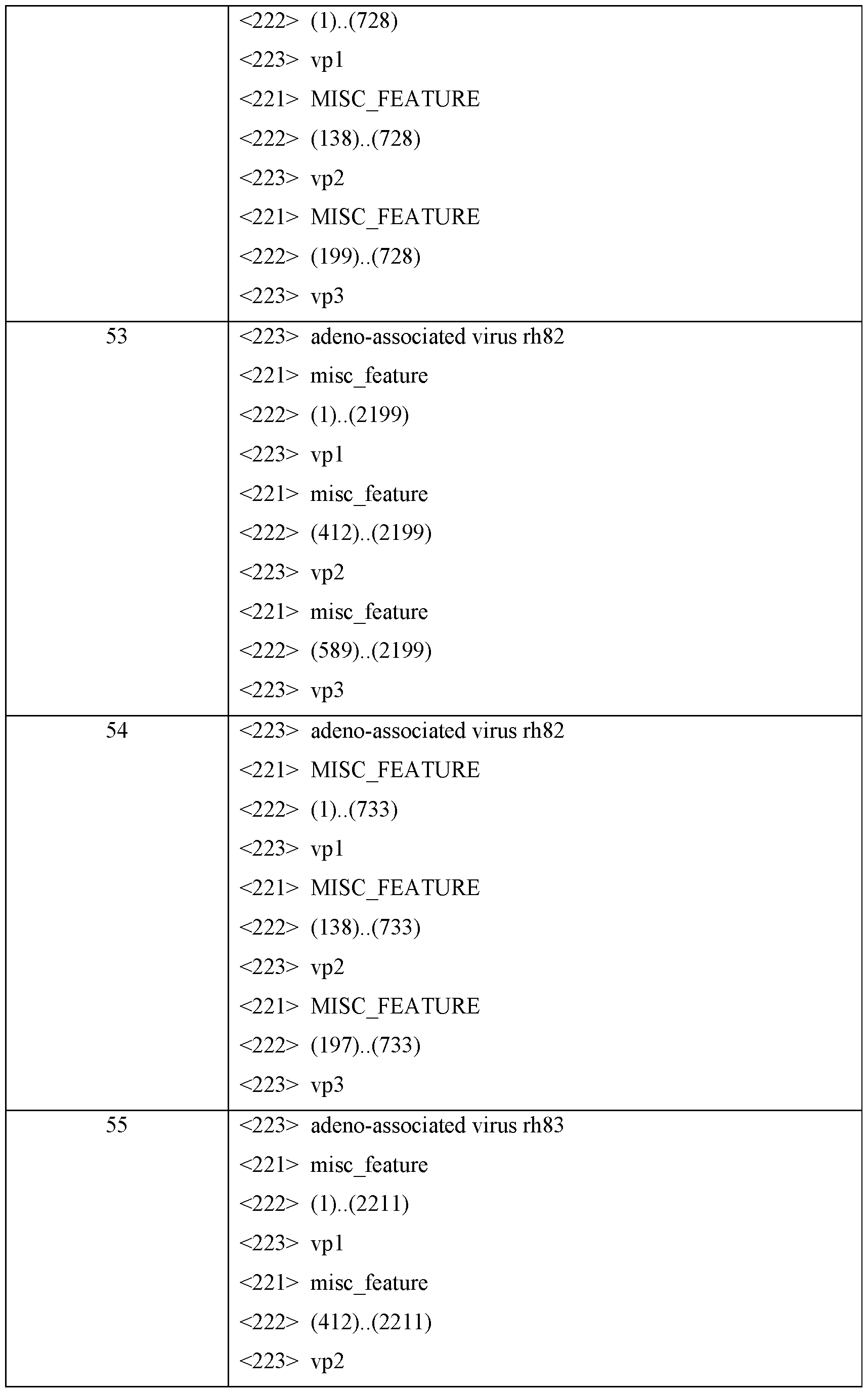 Figure imgf000124_0001