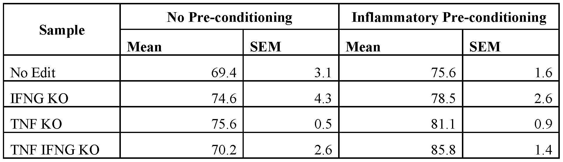 Figure imgf000115_0002