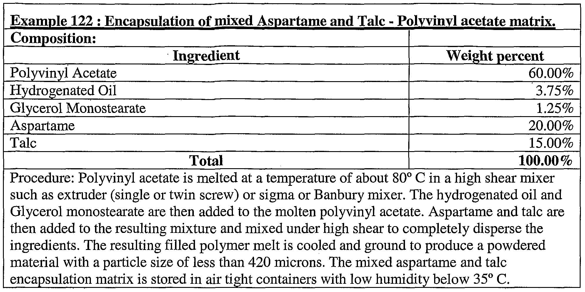 Figure imgf000145_0001