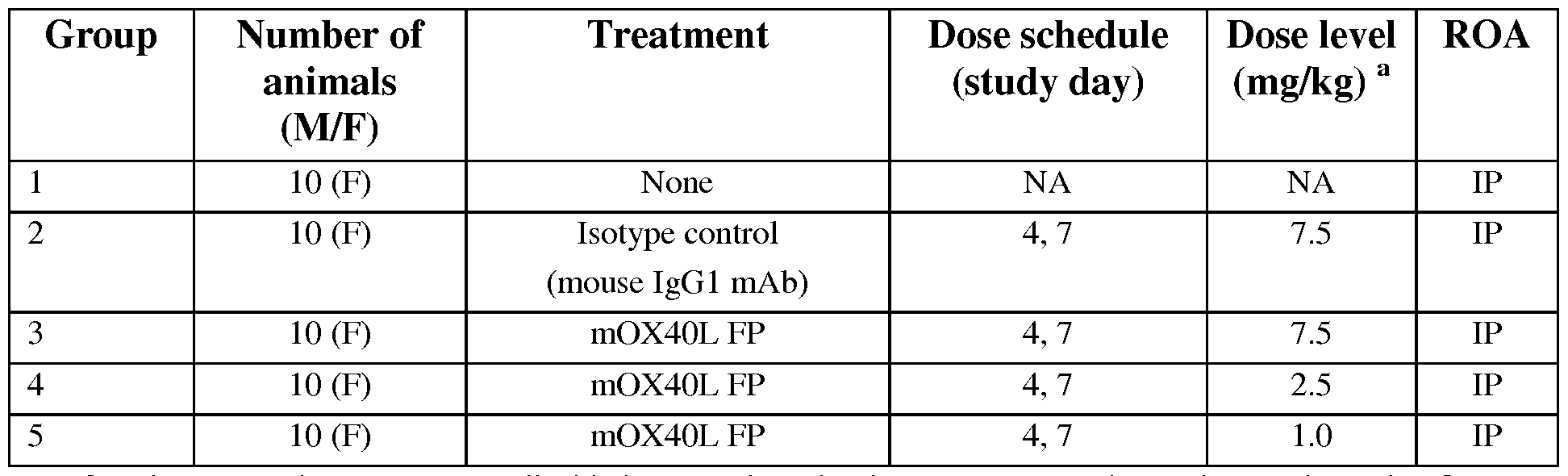Figure imgf000104_0001