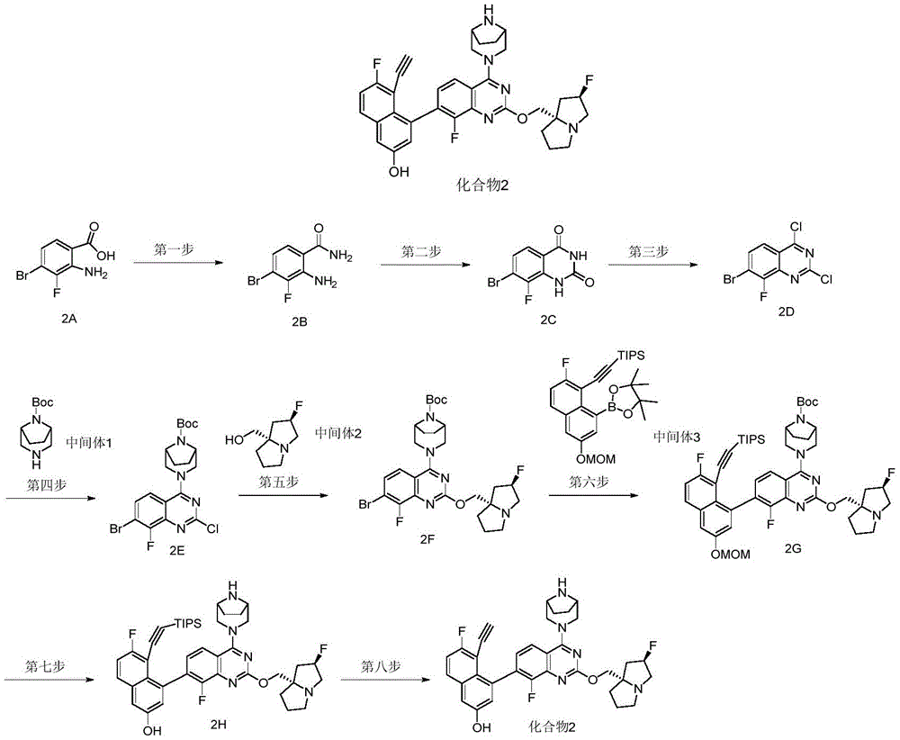 Figure BDA0003616036730000601