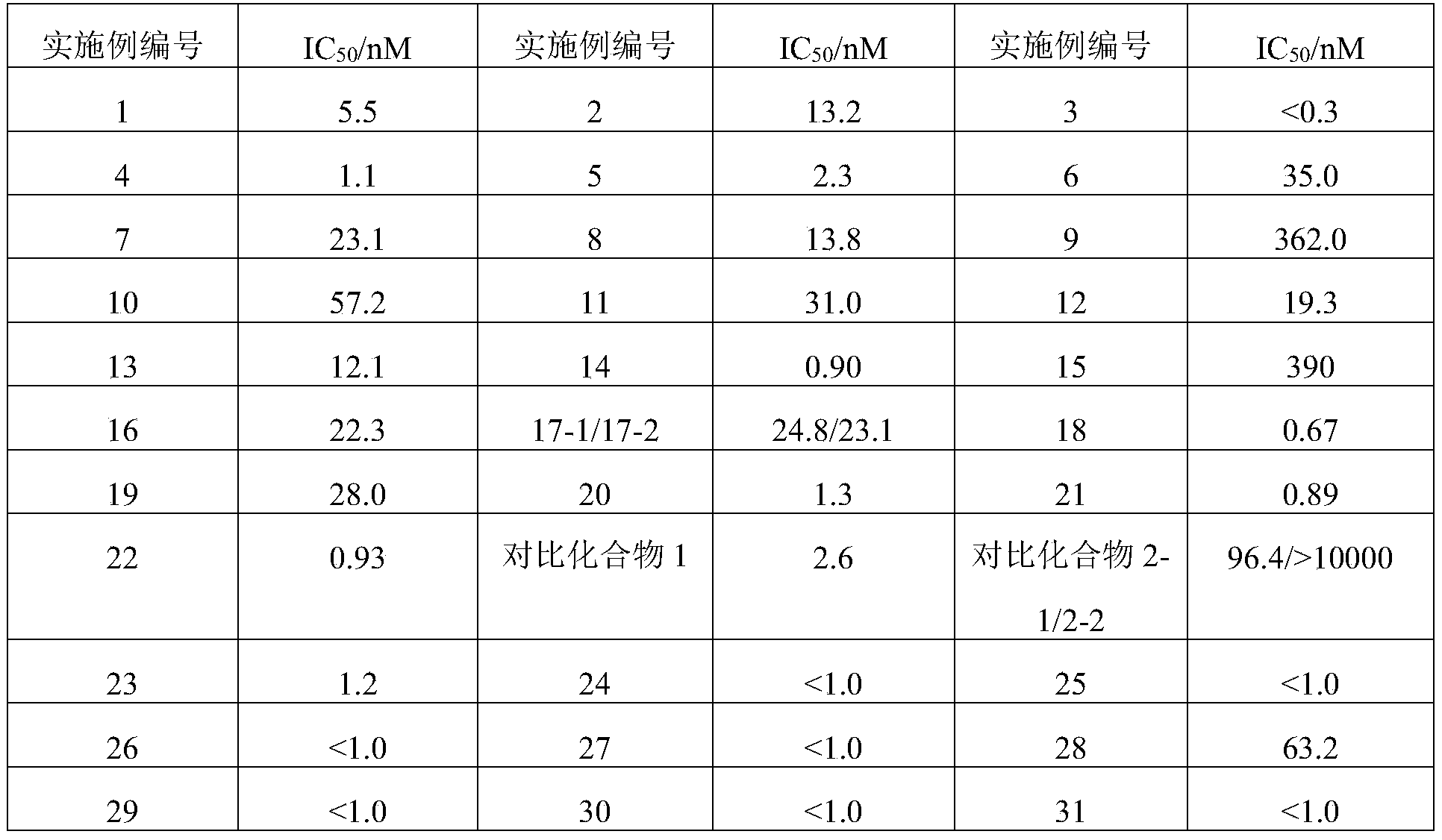 Figure PCTCN2020127861-appb-000070