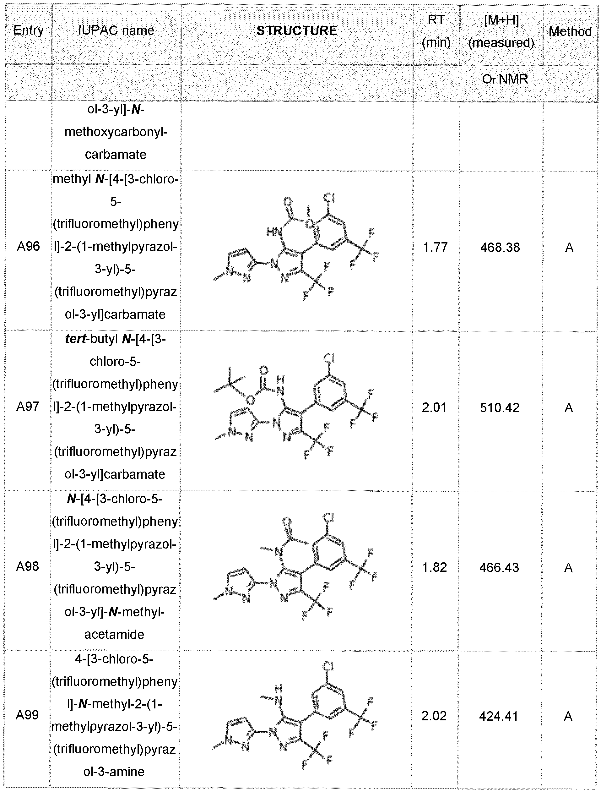Figure imgf000066_0001