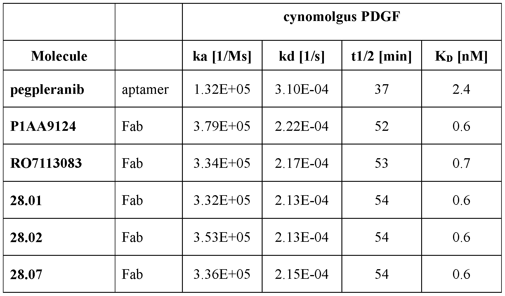 Figure imgf000095_0002