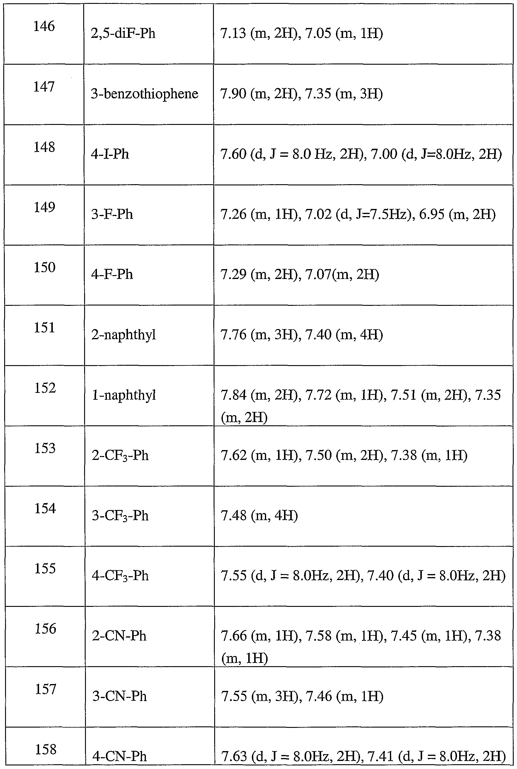 Figure imgf000069_0001
