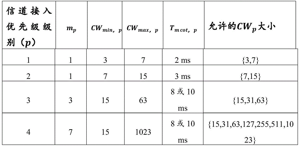 Figure BDA0003840850280000331