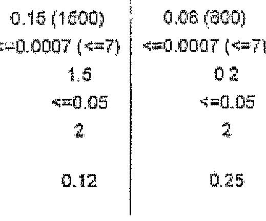 Figure imgf000067_0001