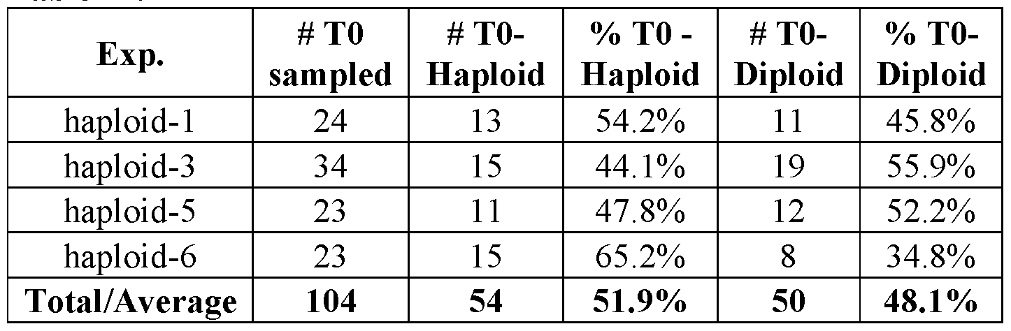 Figure imgf000183_0002