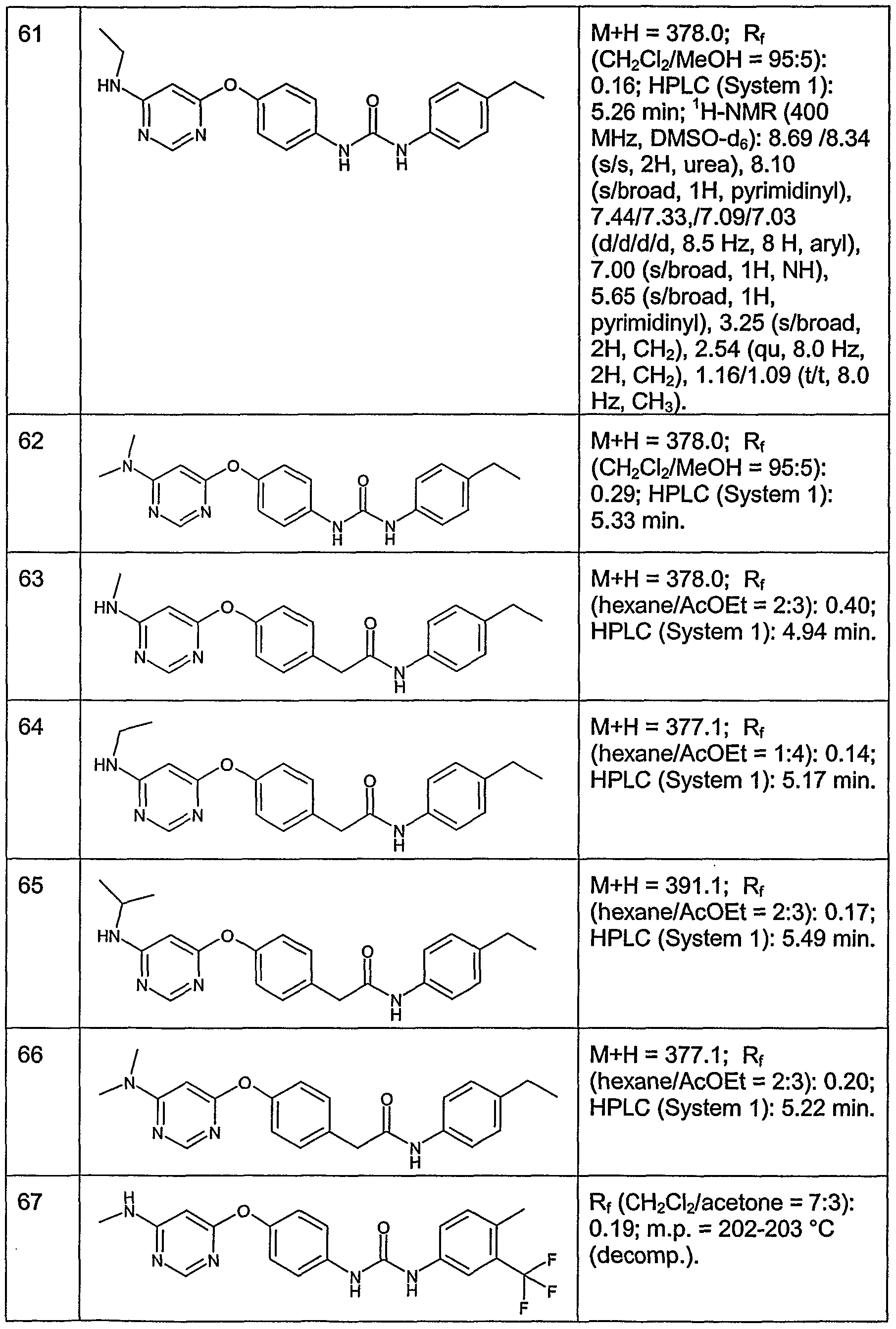 Figure imgf000089_0001