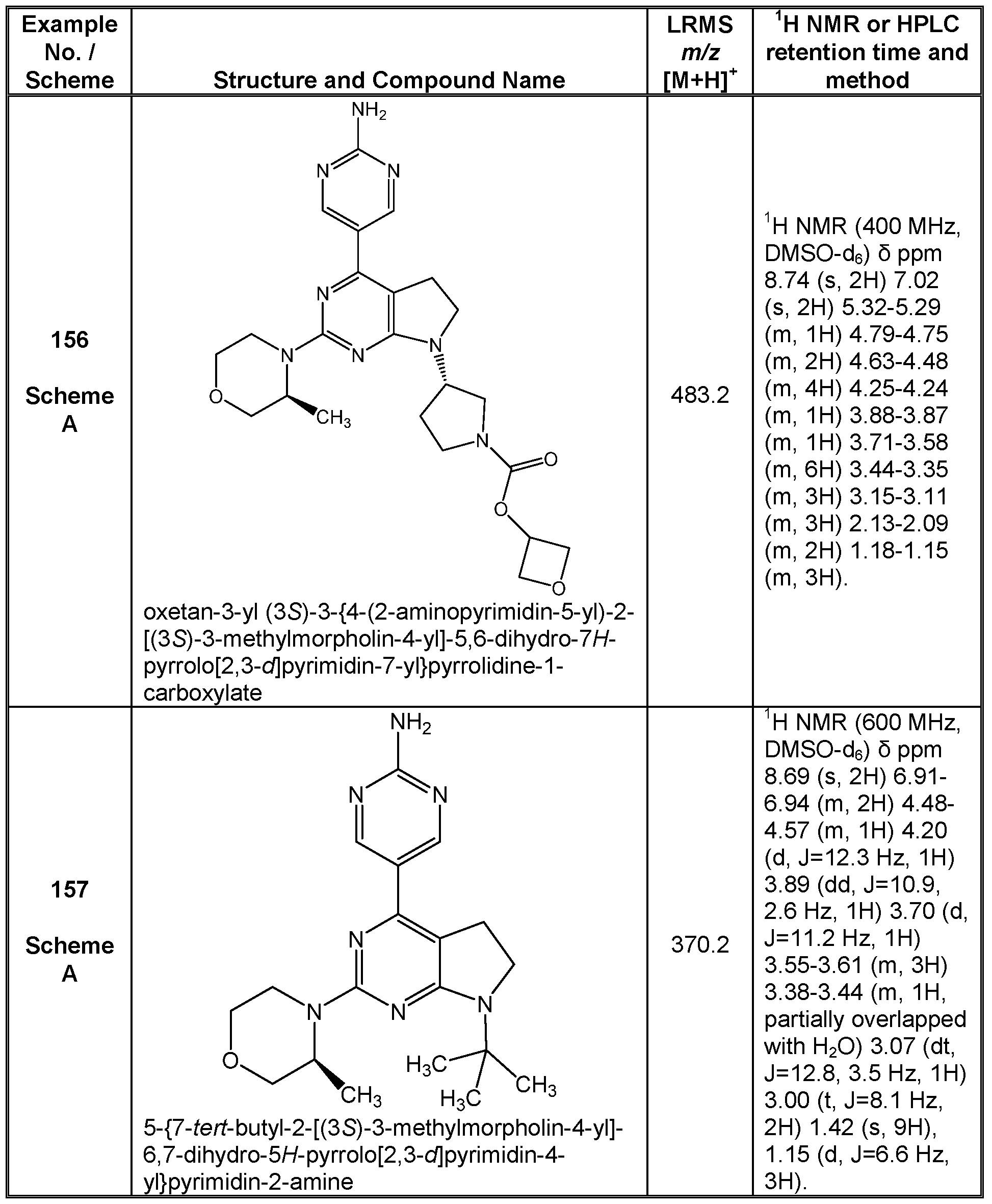 Figure imgf000192_0001