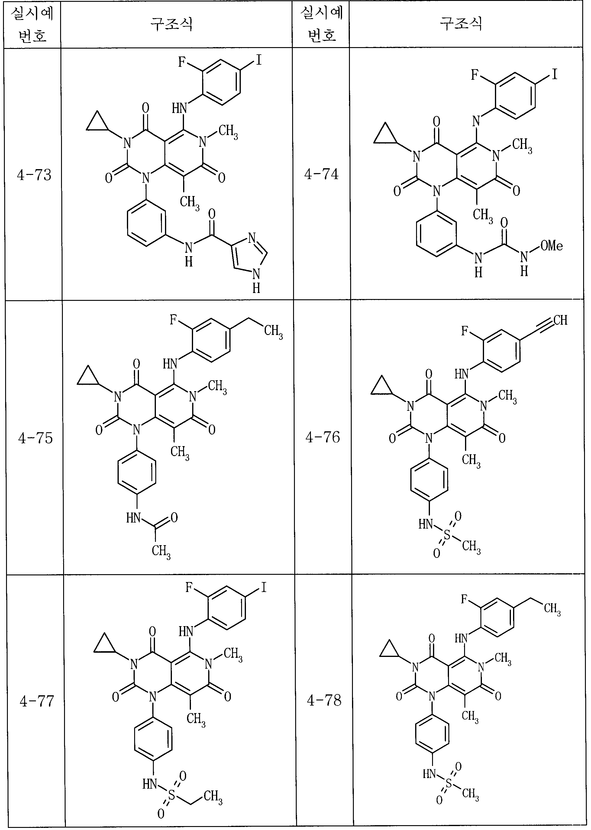 Figure 112007003005065-pct00190