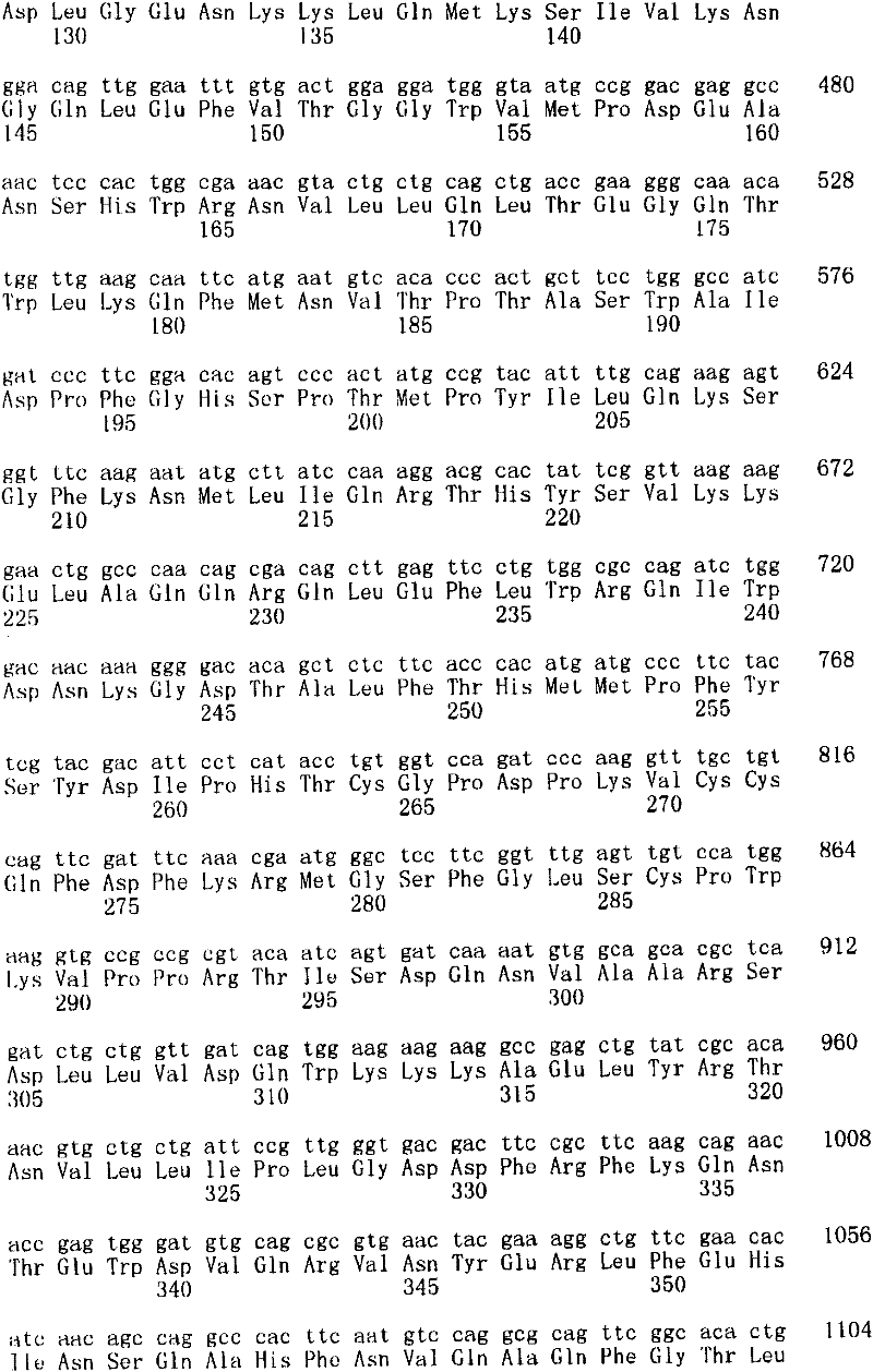 Figure IPA00001434088300561