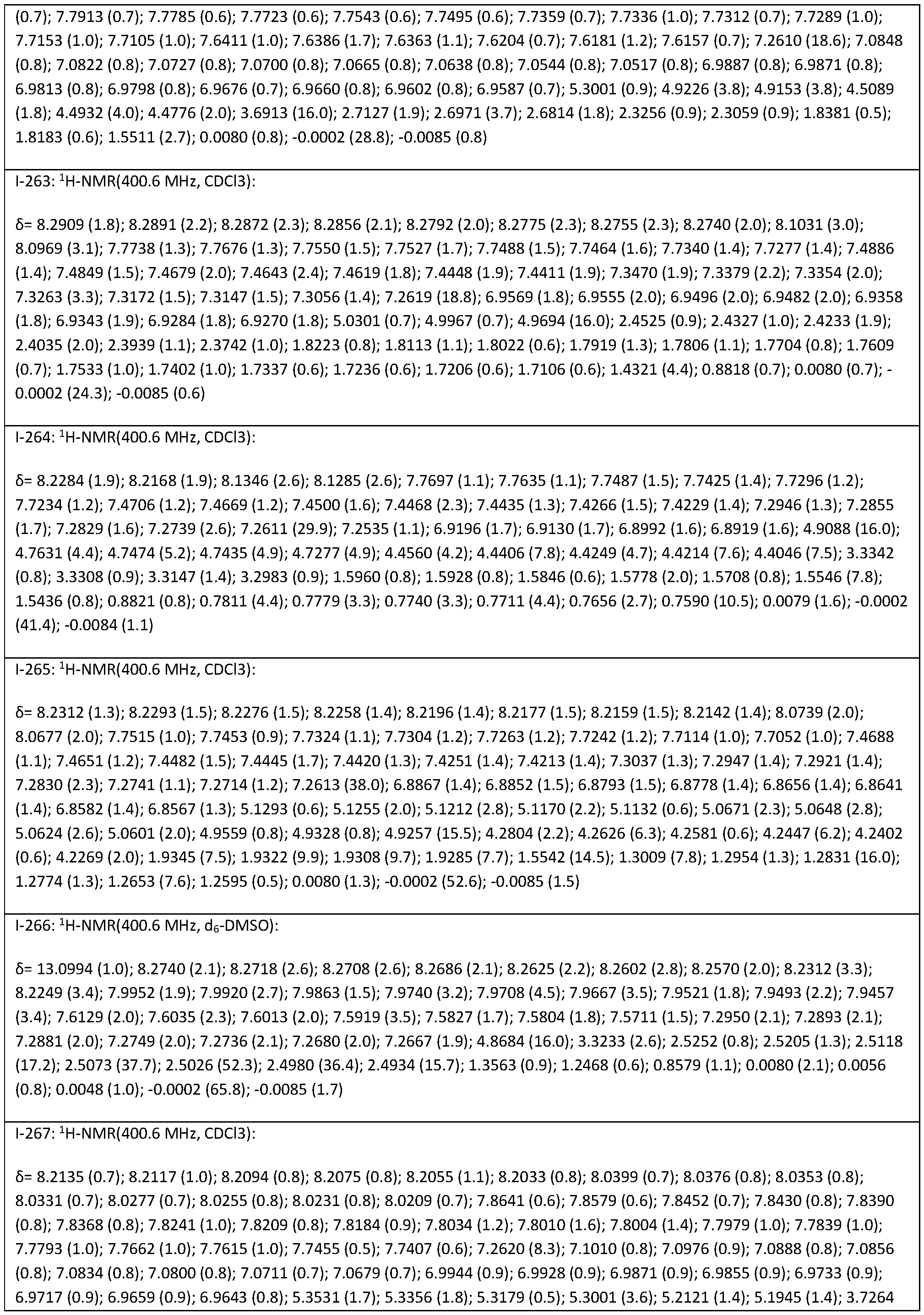 Figure imgf000137_0001