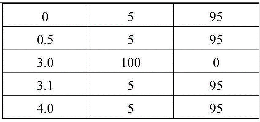 Figure BDA0002180438490000071