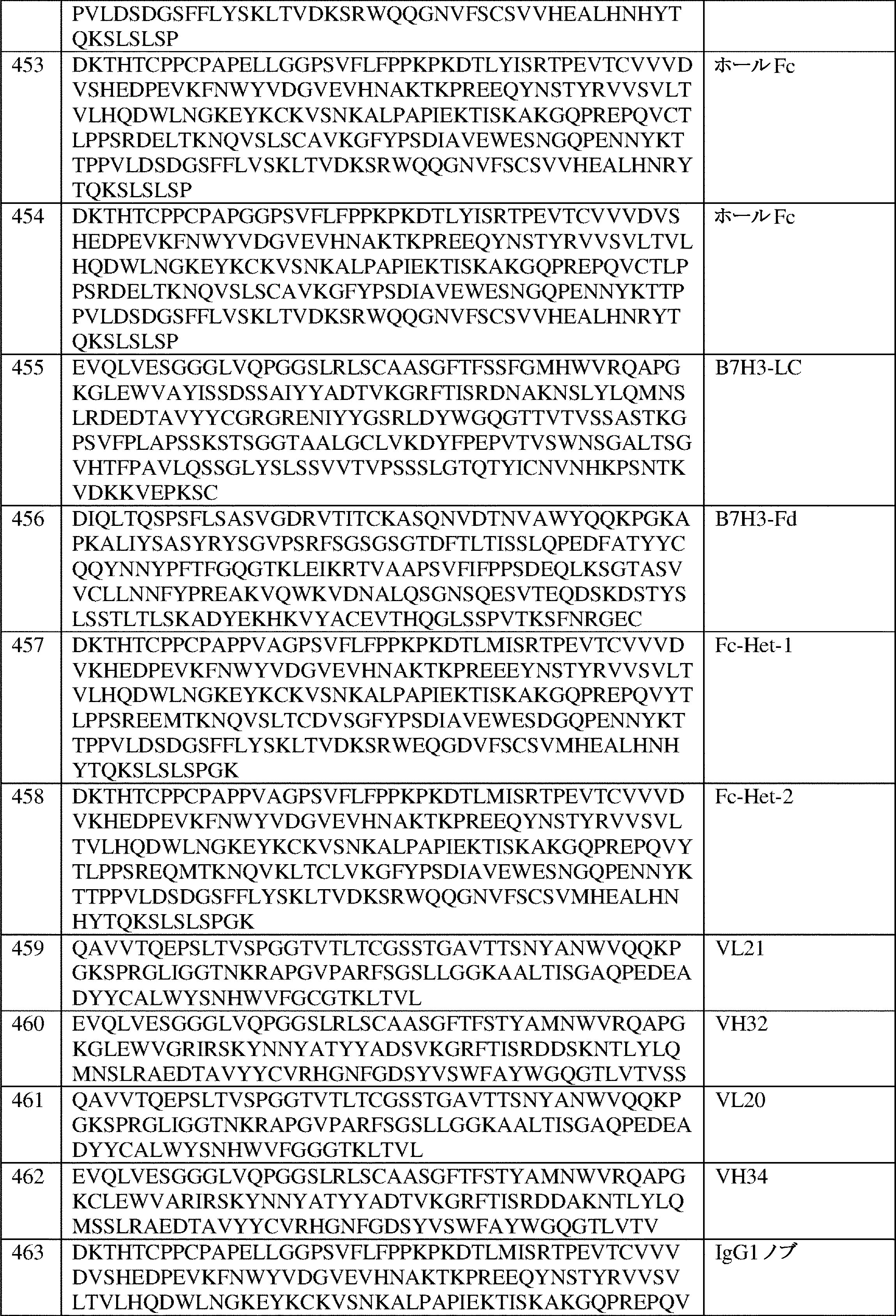 Figure 2022512684000124