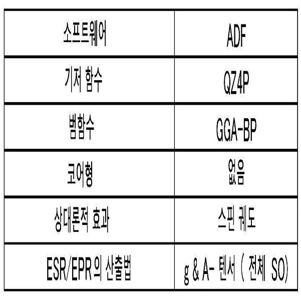 Figure 112016069543705-pct00003