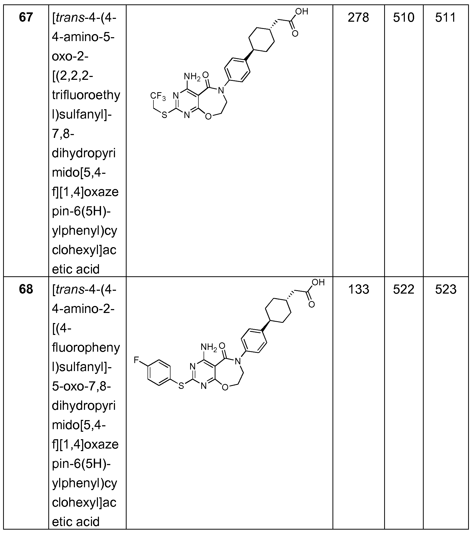 Figure imgf000072_0001