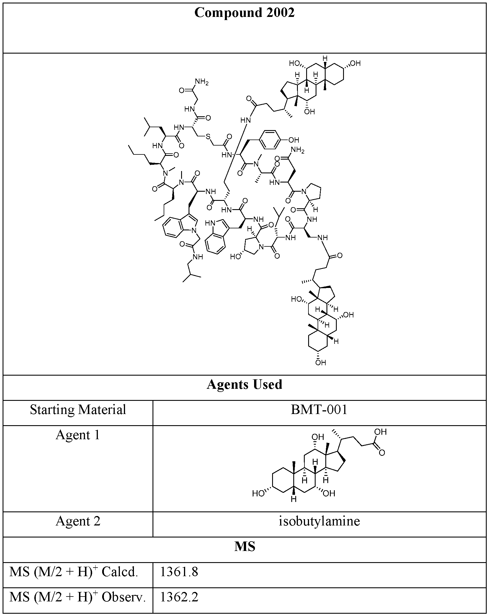 Figure imgf000064_0002