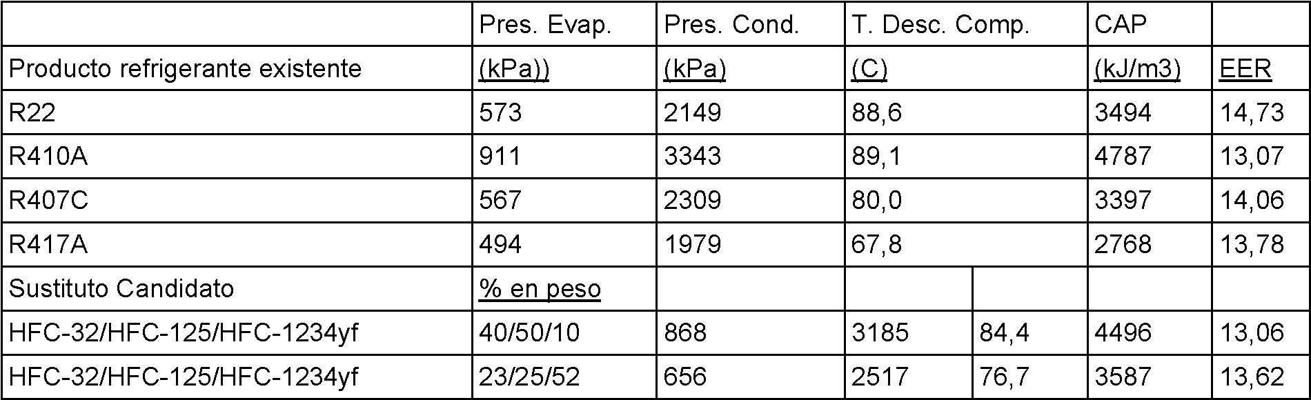 Figure imgf000023_0002