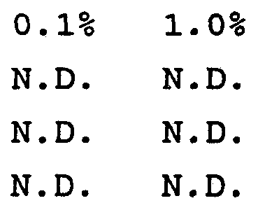 Figure imgf000027_0001