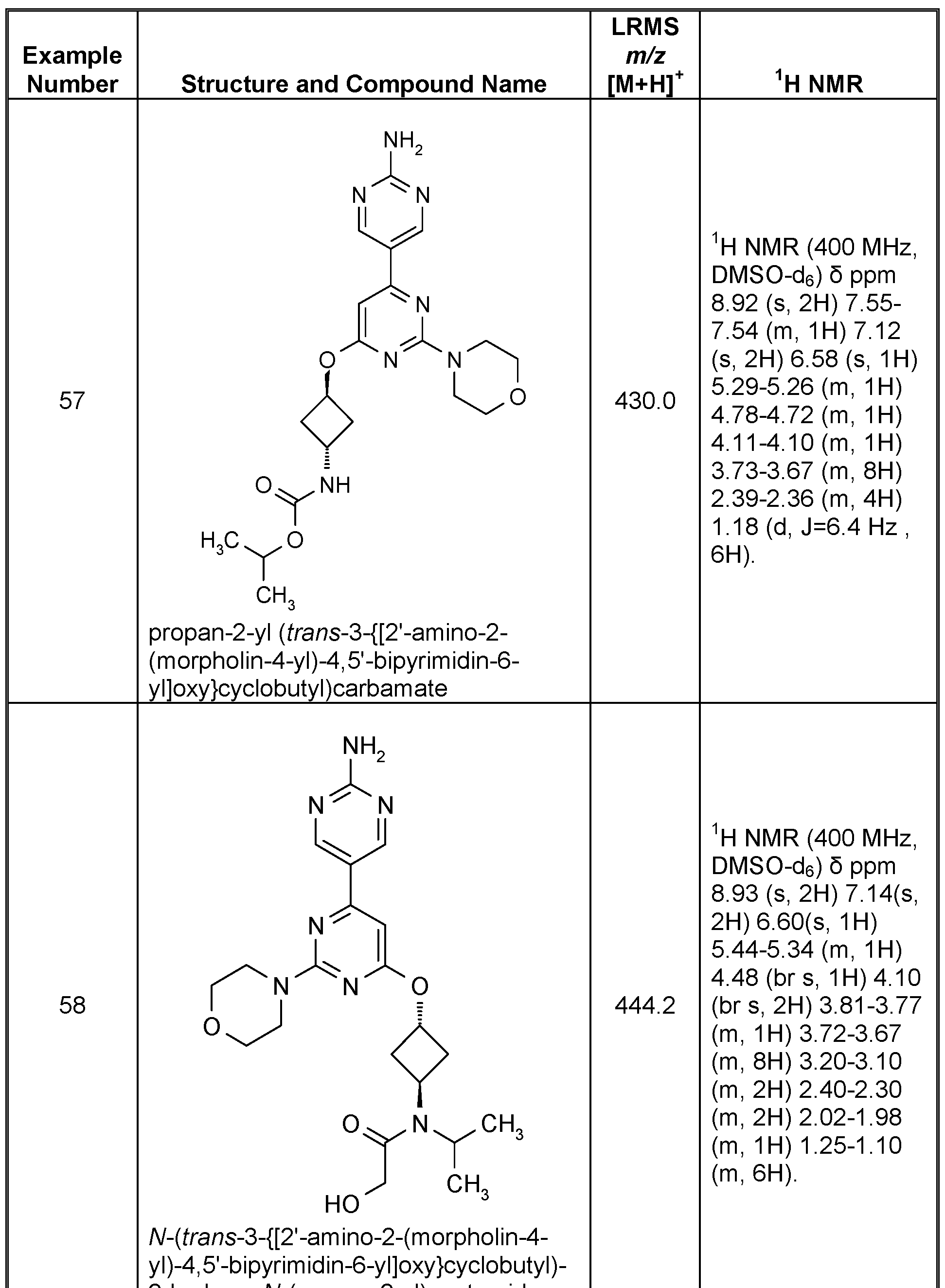 Figure imgf000126_0001