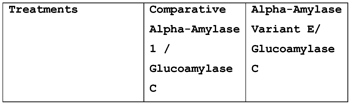 Figure imgf000071_0002